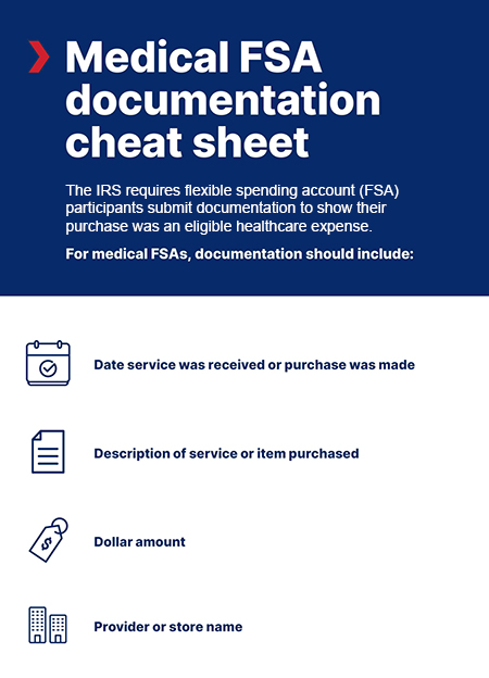 Is a Product or Service FSA Eligible? Check the List! - MedBen