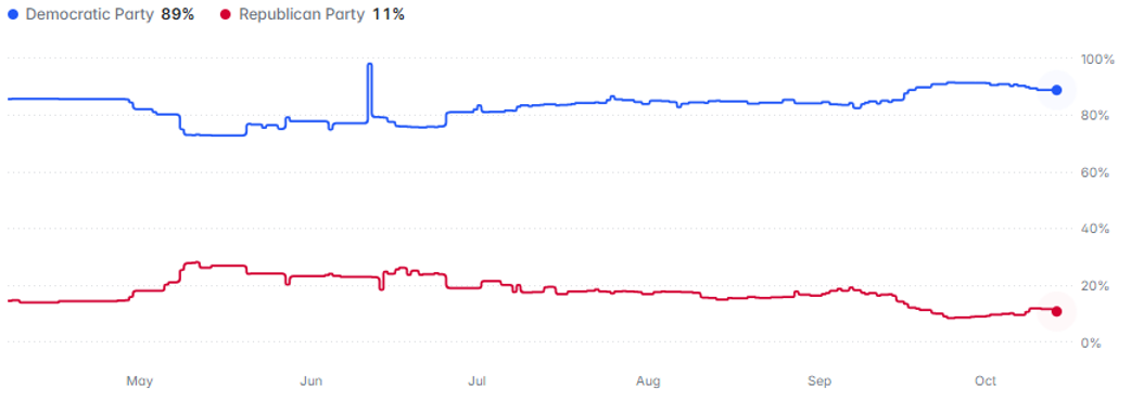 houseelection.png